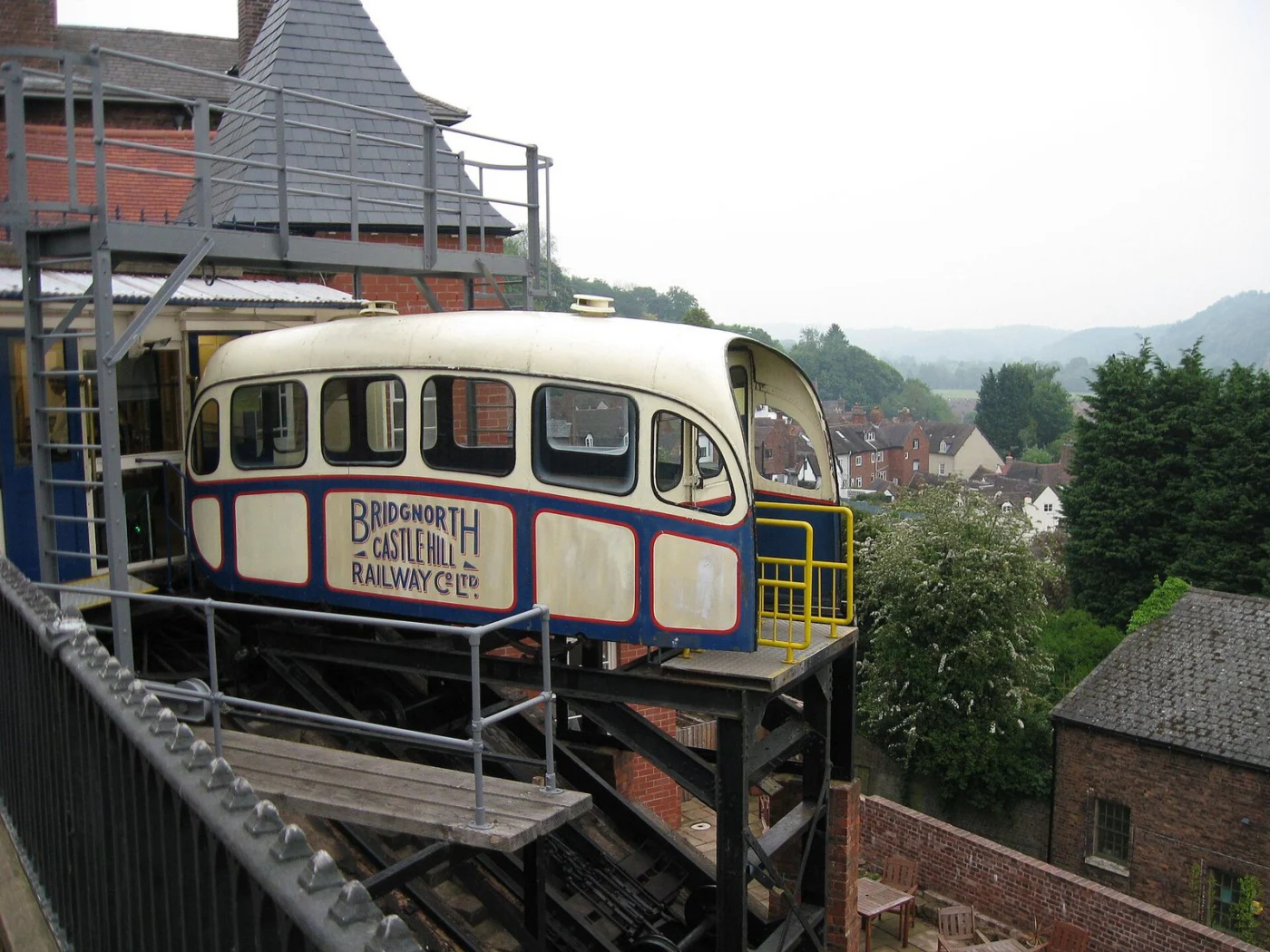 A little about Bridgnorth