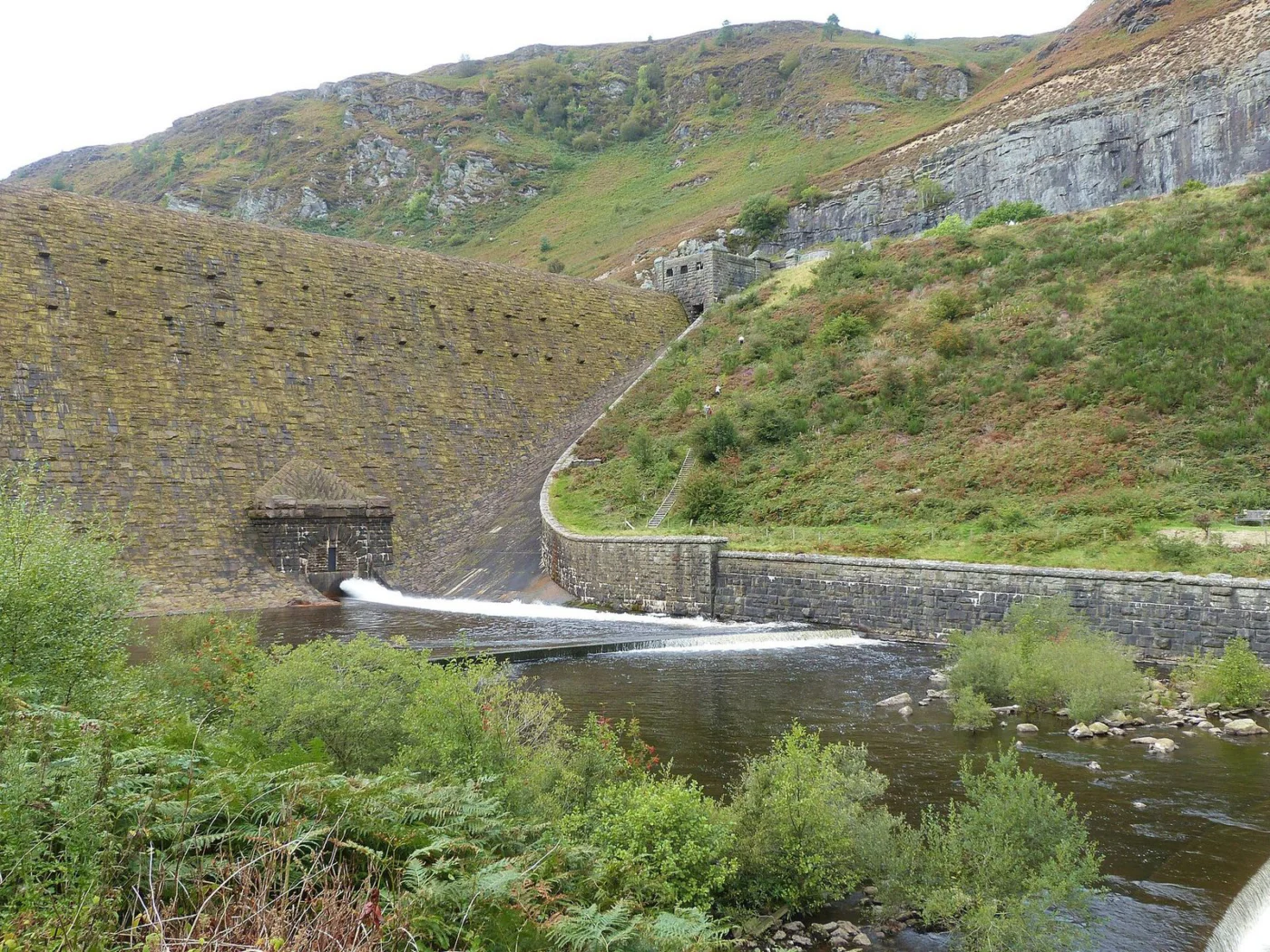 About Powys & Mid Wales